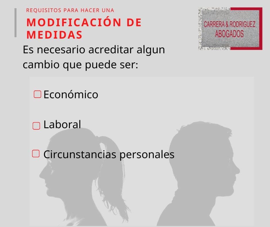 PROCEDIMIENTO DE MODIFICACIÓN DE MEDIDAS