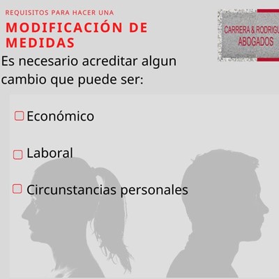 PROCEDIMIENTO DE MODIFICACIÓN DE MEDIDAS