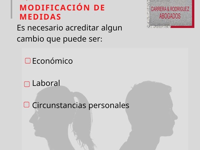 PROCEDIMIENTO DE MODIFICACIÓN DE MEDIDAS